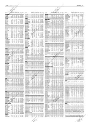 ABC SEVILLA 03-04-2004 página 85