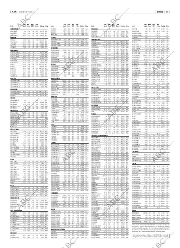 ABC SEVILLA 03-04-2004 página 85