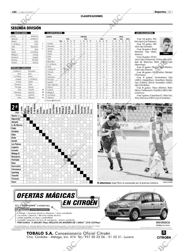ABC CORDOBA 05-04-2004 página 65