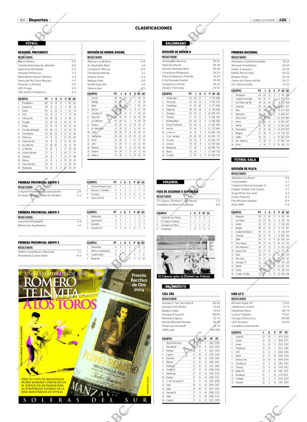 ABC CORDOBA 05-04-2004 página 84