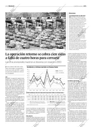 ABC MADRID 13-04-2004 página 20