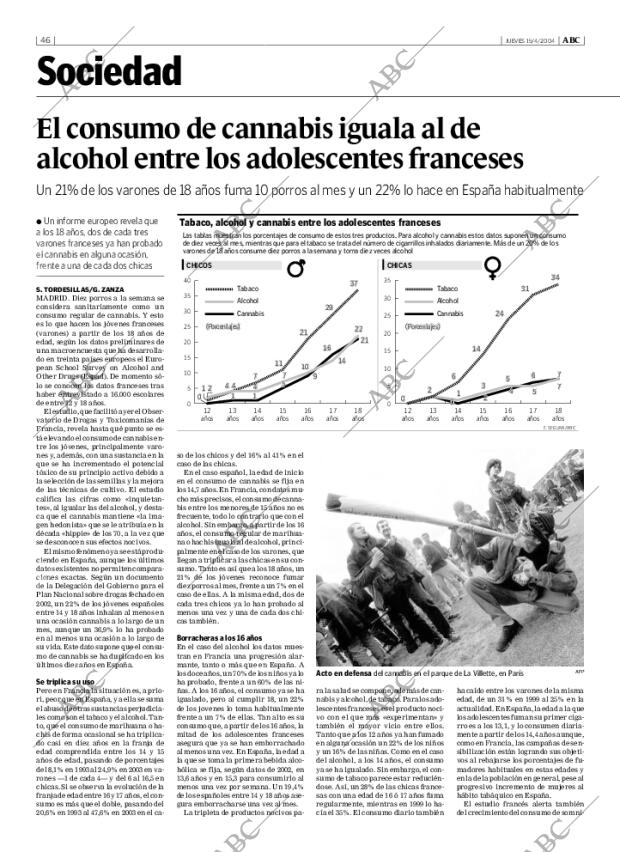 ABC MADRID 15-04-2004 página 46