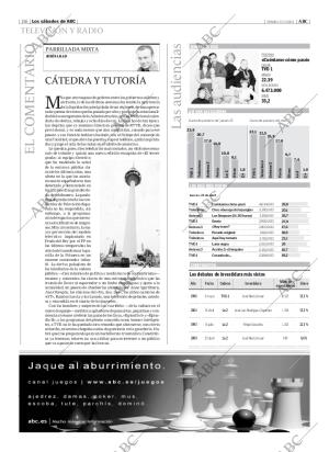 ABC MADRID 17-04-2004 página 116