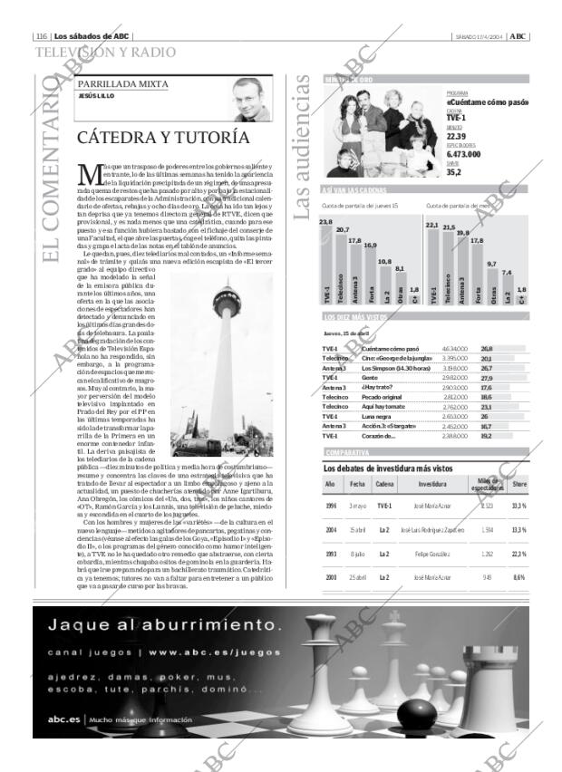 ABC MADRID 17-04-2004 página 116