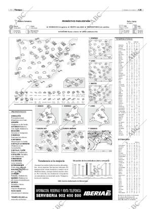 ABC MADRID 17-04-2004 página 44