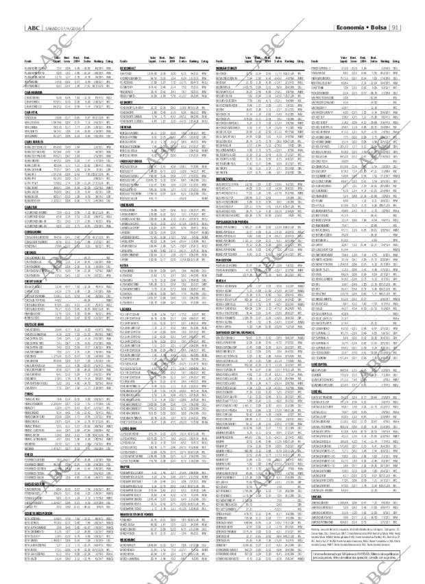 ABC MADRID 17-04-2004 página 91