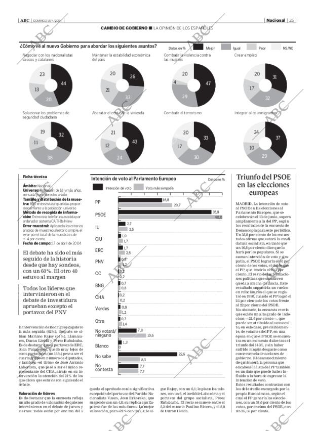 ABC SEVILLA 18-04-2004 página 25