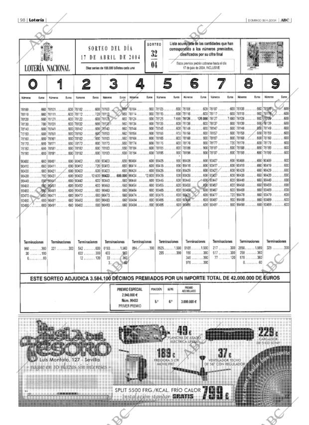 ABC SEVILLA 18-04-2004 página 98