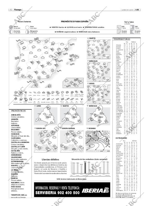 ABC MADRID 19-04-2004 página 42