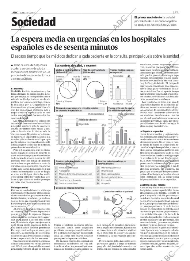 ABC MADRID 19-04-2004 página 43