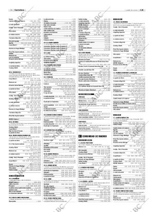 ABC MADRID 19-04-2004 página 58