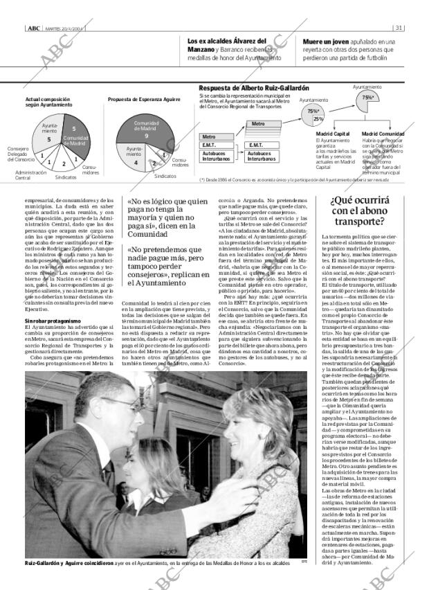 ABC MADRID 20-04-2004 página 31