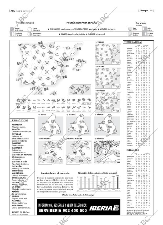 ABC MADRID 22-04-2004 página 45