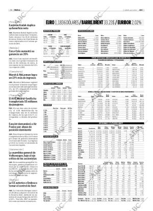 ABC SEVILLA 22-04-2004 página 86