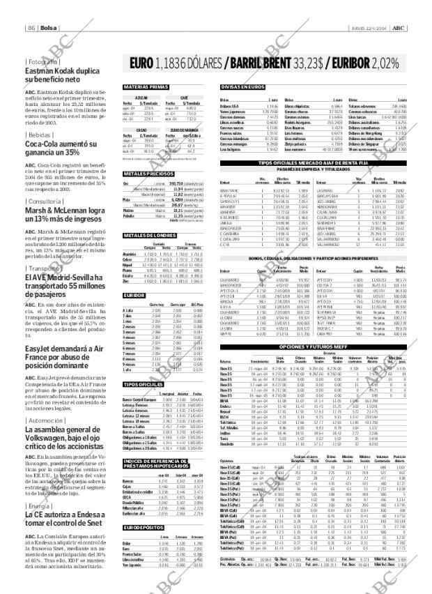 ABC SEVILLA 22-04-2004 página 86