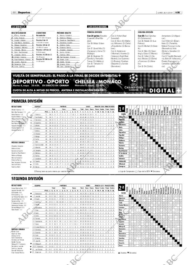ABC MADRID 26-04-2004 página 88