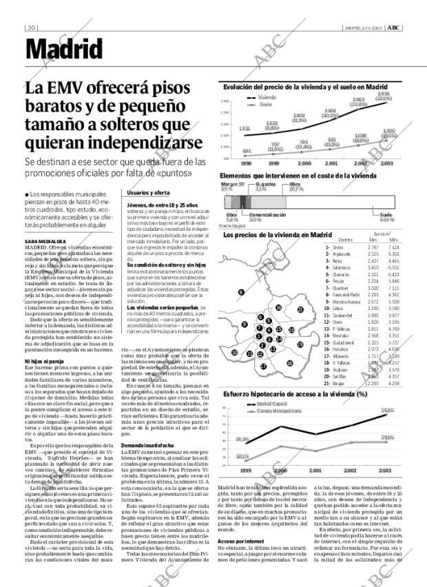 ABC MADRID 27-04-2004 página 30