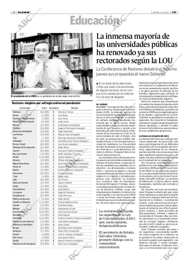 ABC MADRID 27-04-2004 página 46