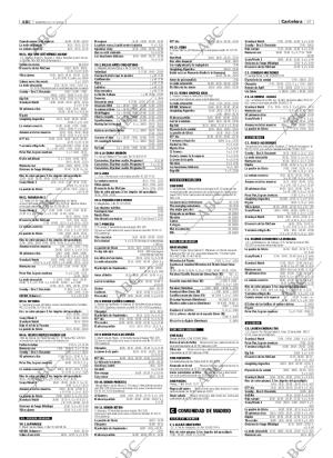 ABC MADRID 27-04-2004 página 57