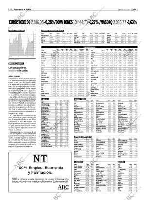 ABC MADRID 27-04-2004 página 84