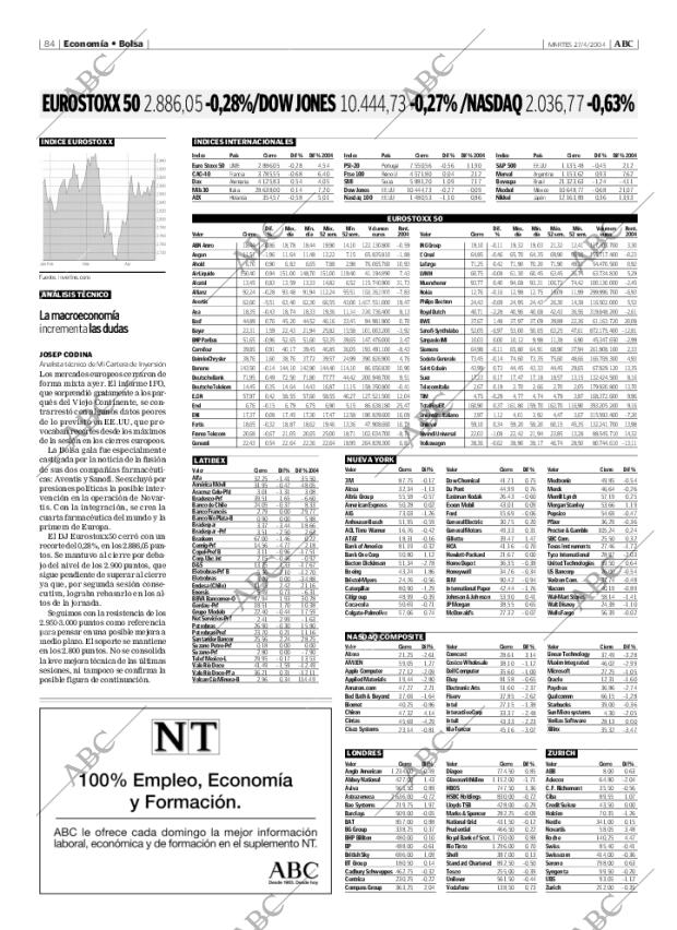 ABC MADRID 27-04-2004 página 84