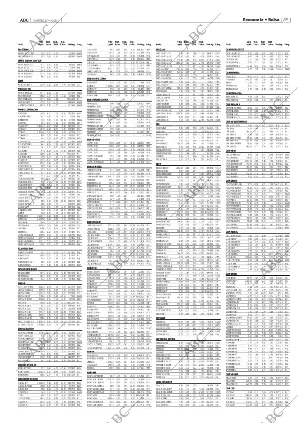 ABC MADRID 27-04-2004 página 85