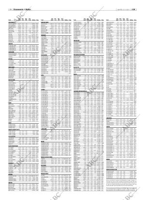 ABC MADRID 27-04-2004 página 86