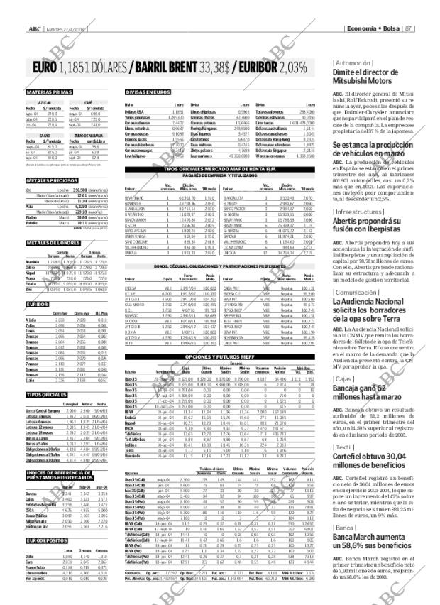 ABC MADRID 27-04-2004 página 87