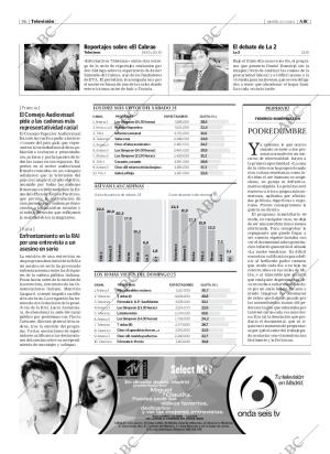 ABC MADRID 27-04-2004 página 96