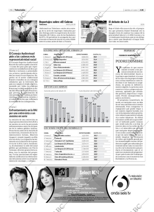 ABC MADRID 27-04-2004 página 96