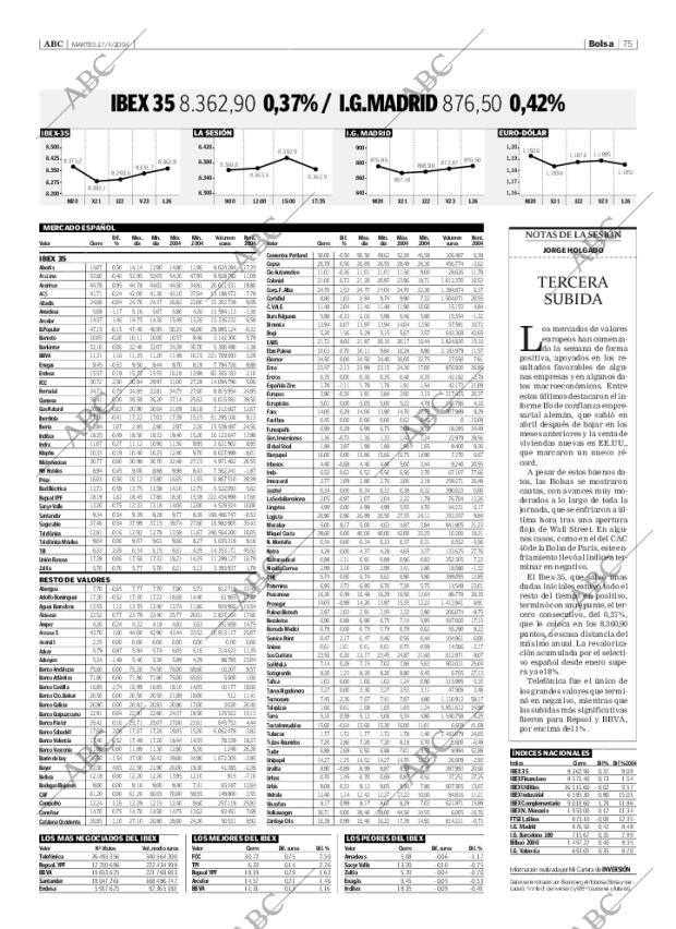 ABC SEVILLA 27-04-2004 página 75