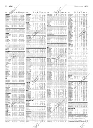 ABC SEVILLA 27-04-2004 página 78