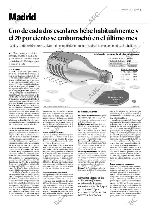 ABC MADRID 29-04-2004 página 32