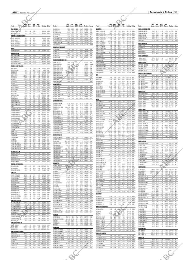 ABC MADRID 29-04-2004 página 91