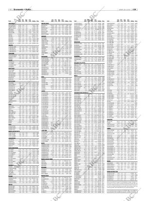 ABC MADRID 29-04-2004 página 92