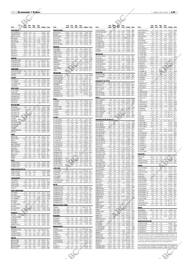 ABC MADRID 29-04-2004 página 92