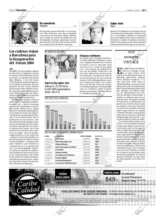 ABC SEVILLA 07-05-2004 página 104