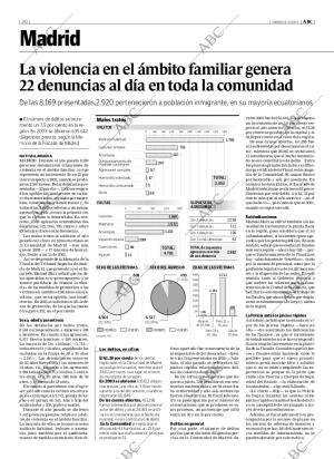 ABC MADRID 08-05-2004 página 30