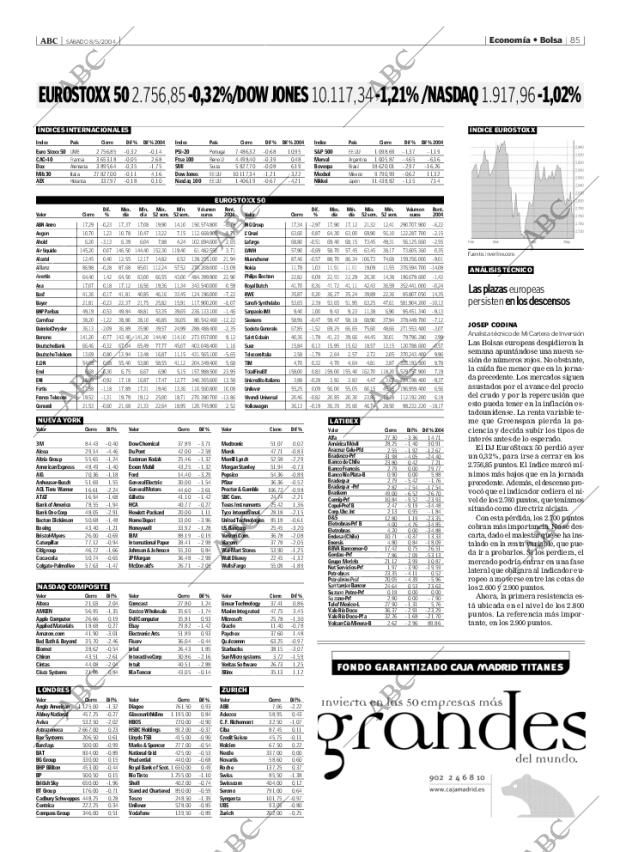 ABC MADRID 08-05-2004 página 85