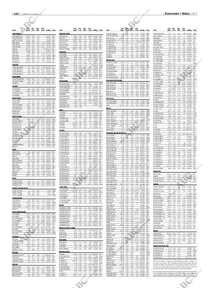 ABC MADRID 08-05-2004 página 87