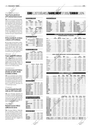 ABC MADRID 08-05-2004 página 88