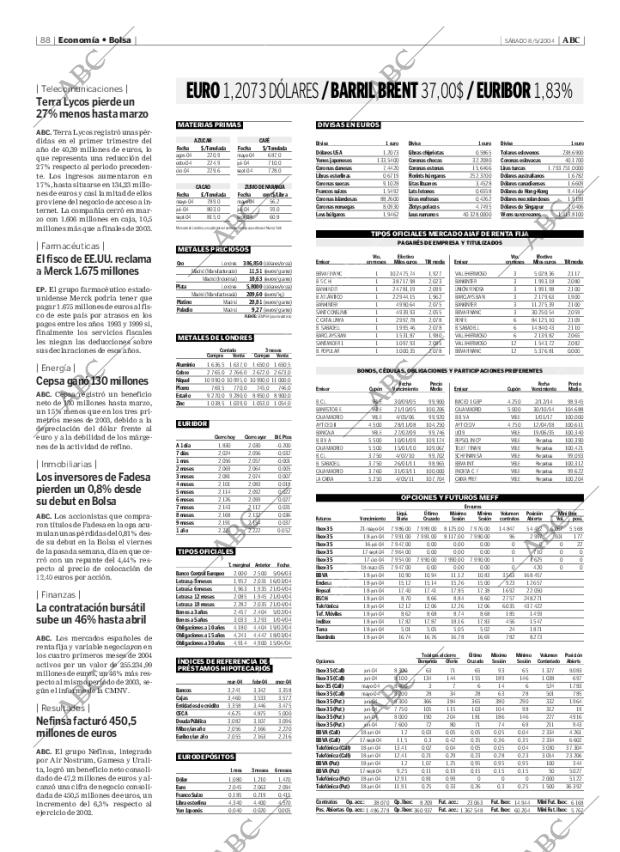 ABC MADRID 08-05-2004 página 88