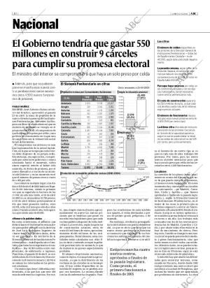 ABC MADRID 10-05-2004 página 10