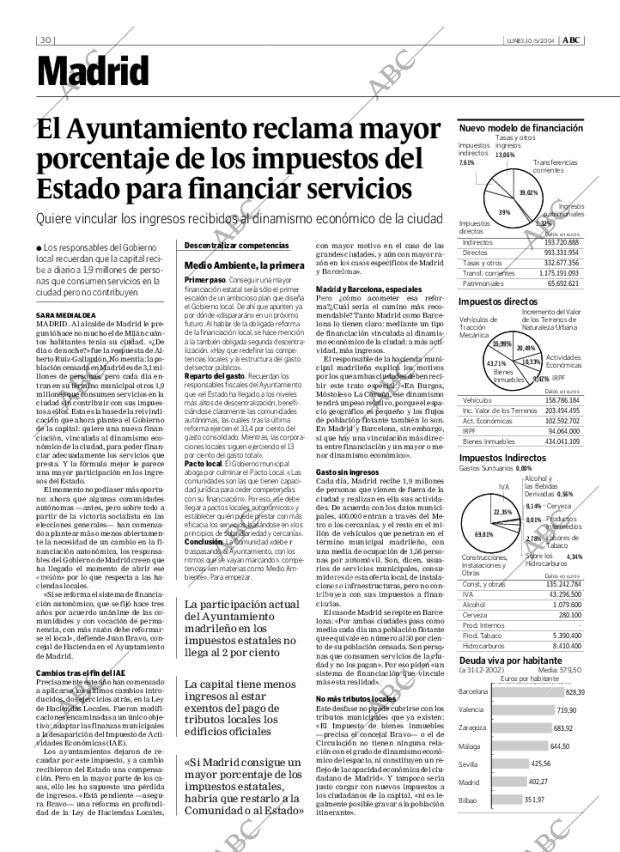 ABC MADRID 10-05-2004 página 30