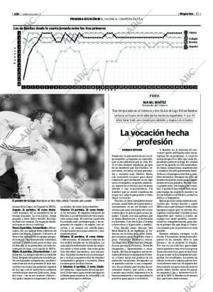 ABC MADRID 10-05-2004 página 87