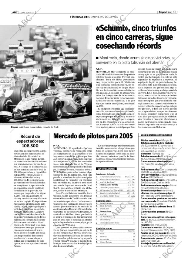 ABC MADRID 10-05-2004 página 95