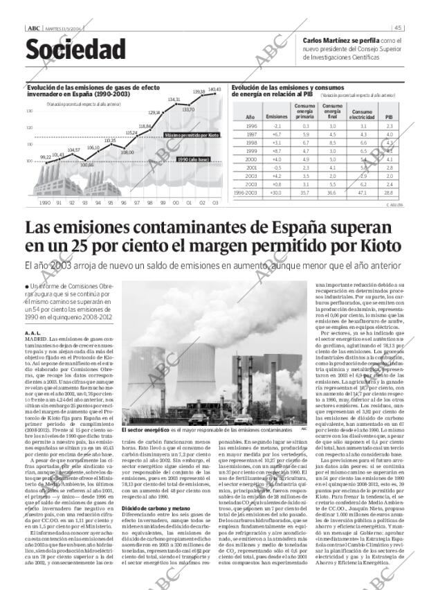 ABC MADRID 11-05-2004 página 45