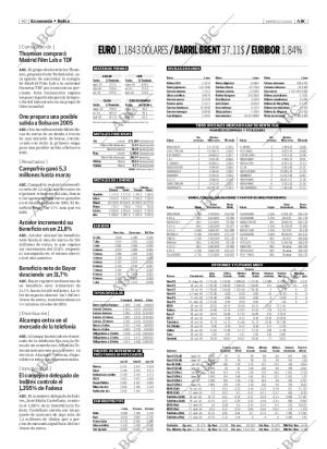 ABC MADRID 11-05-2004 página 90