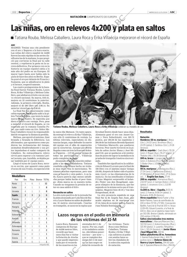 ABC MADRID 12-05-2004 página 102