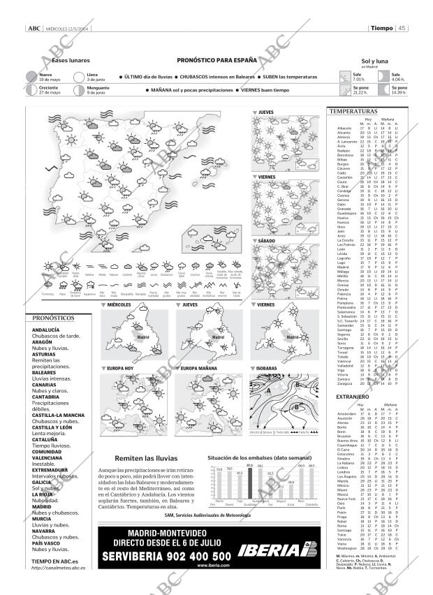 ABC MADRID 12-05-2004 página 45
